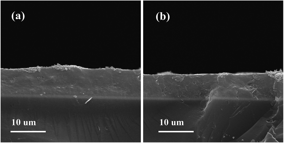 Band edge movement in dye sensitized Sm-doped TiO 2 solar cells: a 