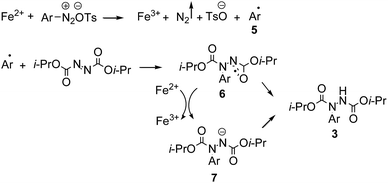 image file: c5ra15875c-s2.tif