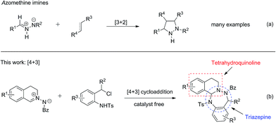 image file: c5ra15903b-s1.tif