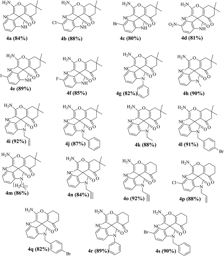 image file: c5ra16259a-u1.tif