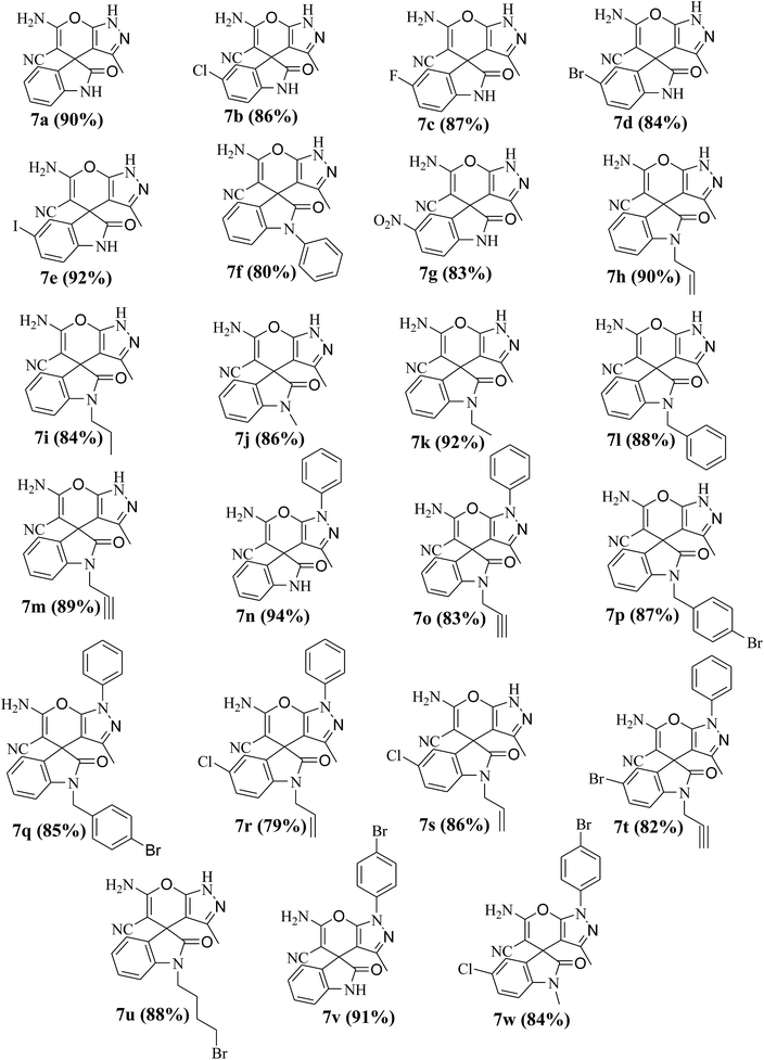 image file: c5ra16259a-u2.tif