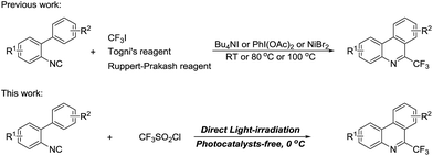 image file: c5ra16645d-s1.tif