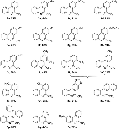 image file: c5ra16645d-u3.tif