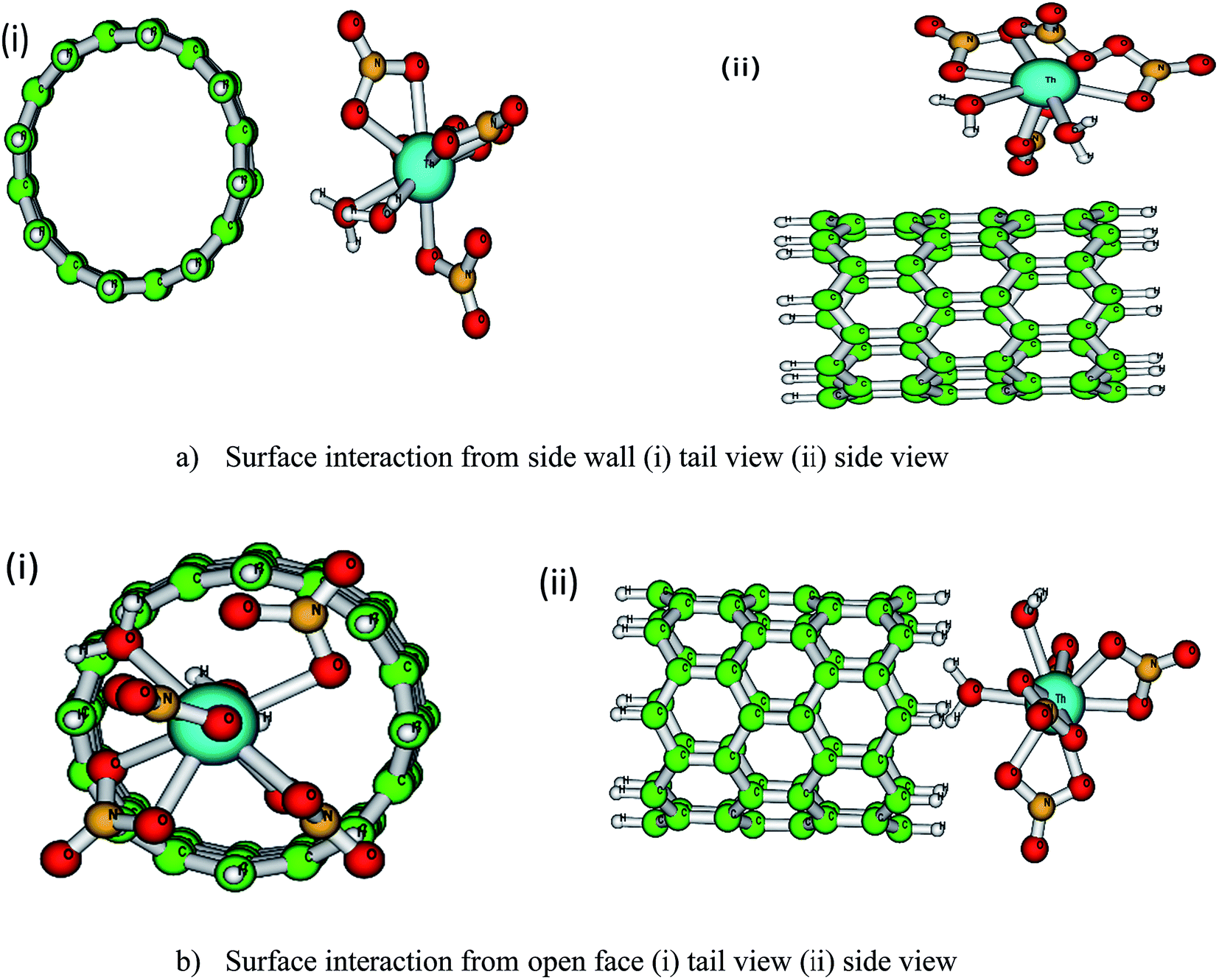 Unanticipated Favoured Adsorption Affinity Of Th Iv Ions Towards Bidentate Carboxylate Functionalized Carbon Nanotubes Cnt Cooh Over Tridentate D Rsc Advances Rsc Publishing Doi 10 1039 C5raa