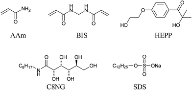 image file: c5ra16823f-s2.tif