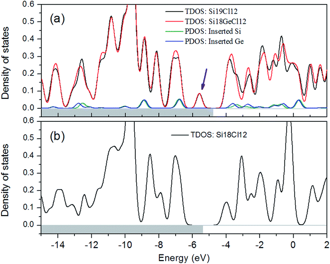 image file: c5ra17148b-f5.tif