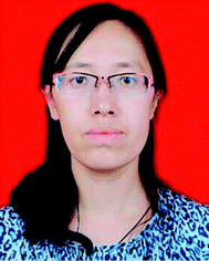 image file: c5ra17241a-p2.tif