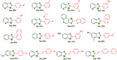 image file: c5ra17827d-u3.tif