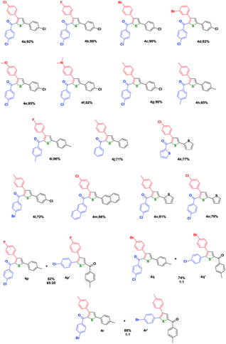 image file: c5ra17829k-u3.tif