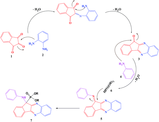 image file: c5ra18311a-s3.tif