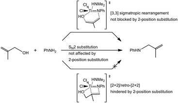 image file: c5ra18503c-s2.tif