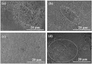 image file: c5ra18711g-f3.tif