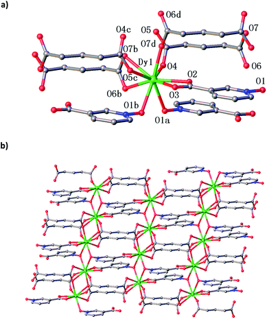 image file: c5ra19682e-f1.tif