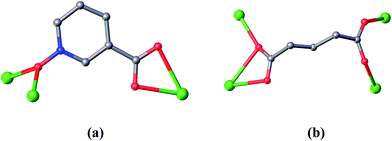 image file: c5ra19682e-s1.tif