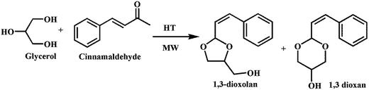 image file: c5ra19909c-s11.tif