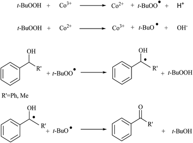image file: c5ra19909c-s13.tif