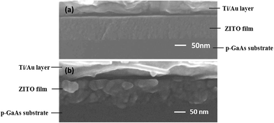 image file: c5ra20642a-f6.tif