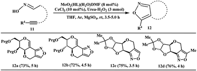 image file: c5ra21825j-s5.tif