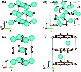 image file: c5ra23189b-f1.tif