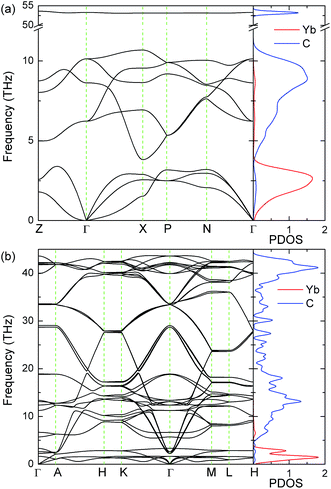 image file: c5ra23189b-f10.tif