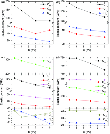 image file: c5ra23189b-f3.tif