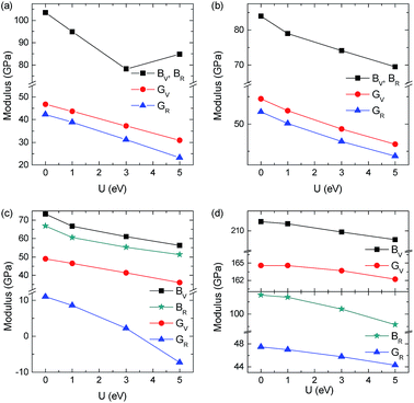 image file: c5ra23189b-f4.tif