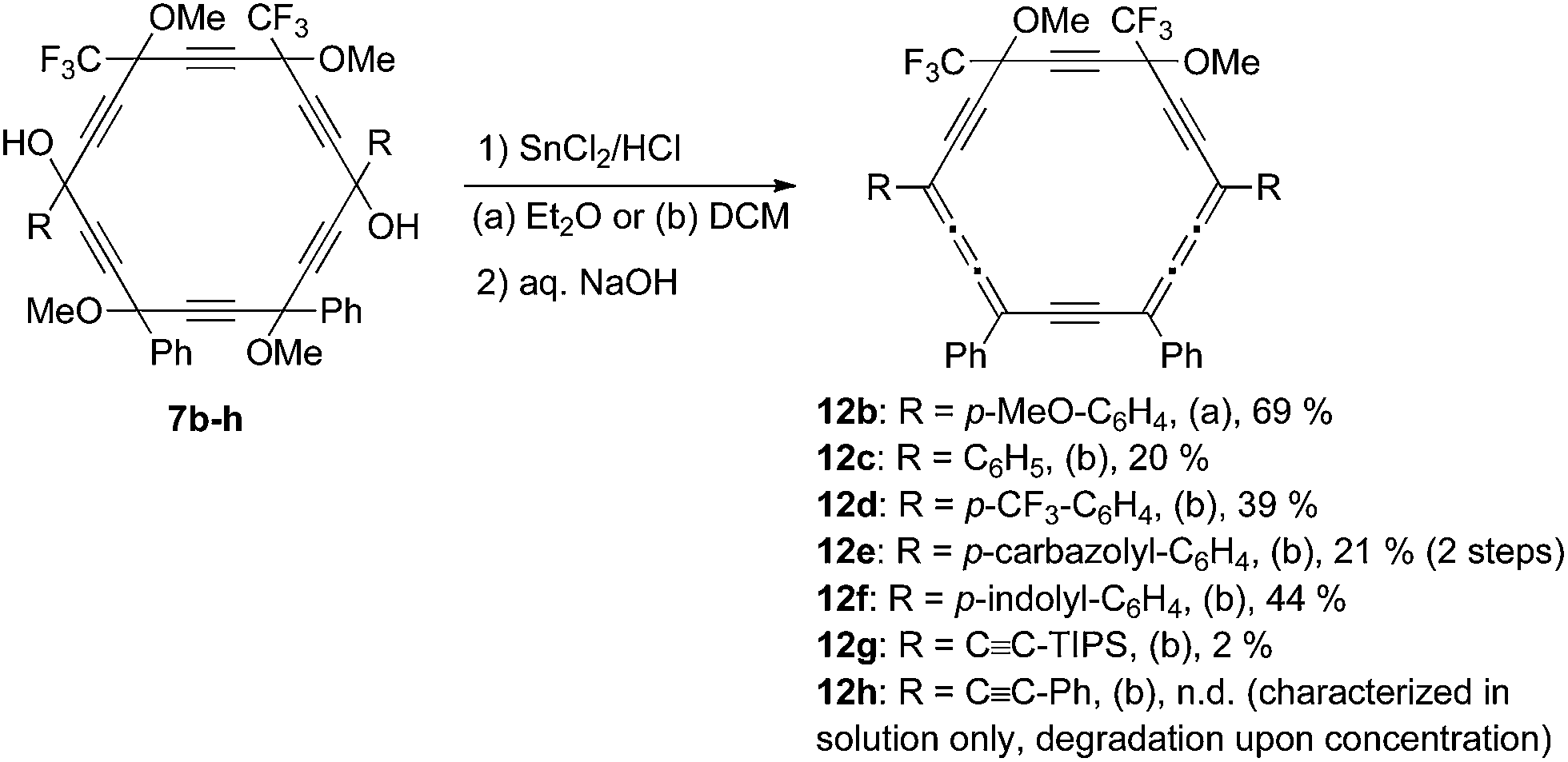 Carbo Cyclohexadienes Vs Carbo Benzenes Structure And Conjugative Properties Chemical Science Rsc Publishing Doi 10 1039 C4scf