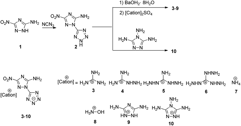 3-Nitro-1-(2 H -tetrazol-5-yl)-1 H -1,2,4-triazol-5-amine (HANTT) and ...