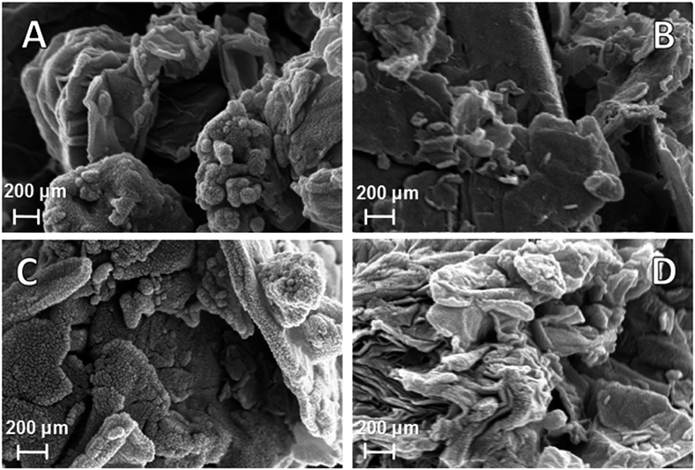 Cu–BTC MOF–graphene-based hybrid materials as low concentration 