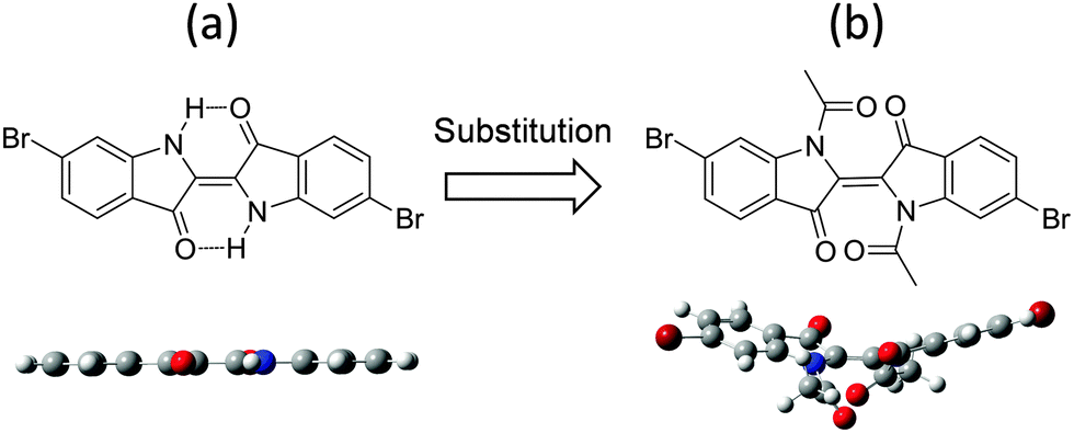 An Indigo Based Polymer Bearing Thermocleavable Side Chains For N Type Organic Thin Film Transistors Journal Of Materials Chemistry C Rsc Publishing Doi 10 1039 C5tcd