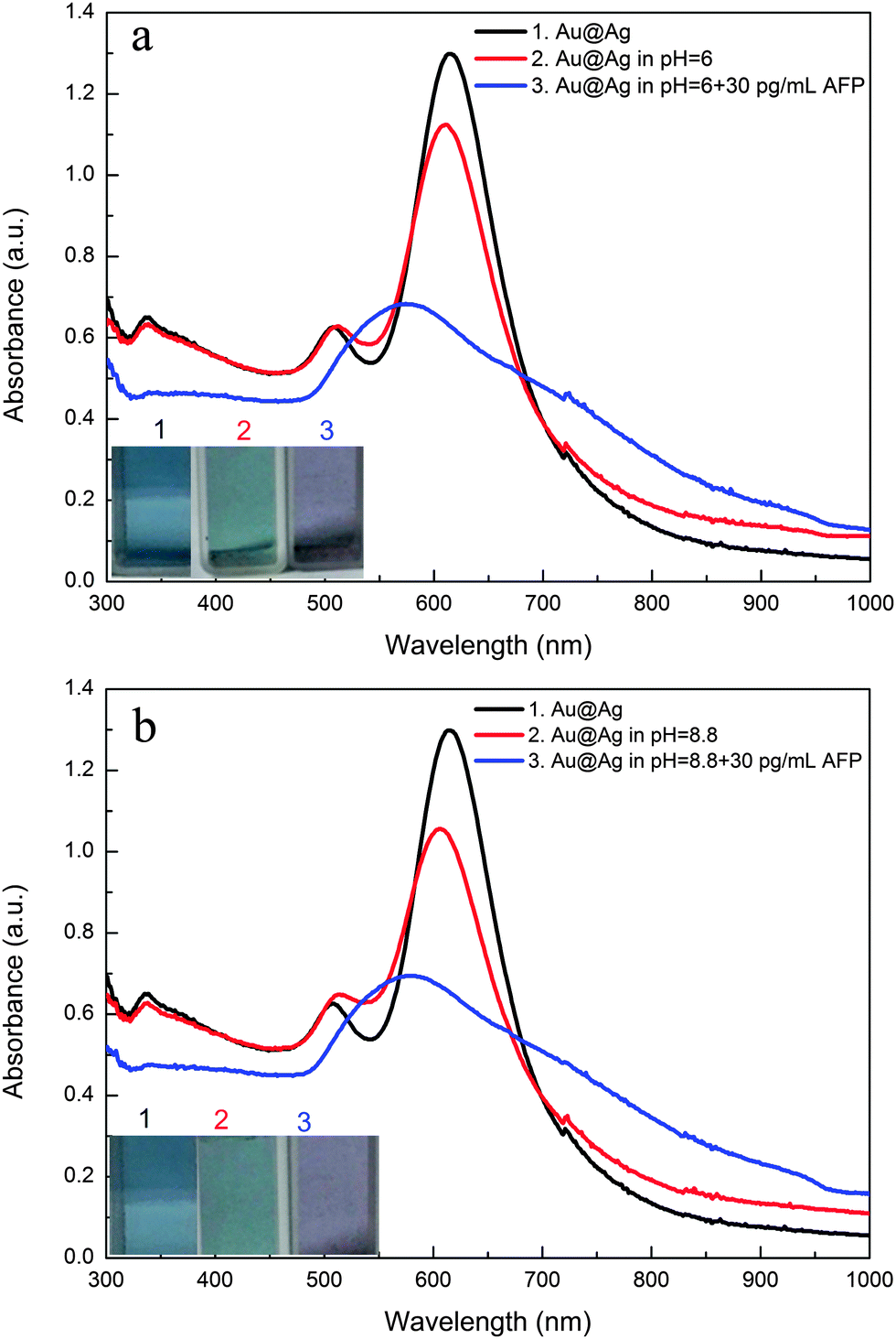 Corrosion Behavior of a Ni–Cr–Mo Alloy Coating Fabricated by Laser Cladding  in a Simulated Sulfuric Acid Dew Point Corrosion Environment
