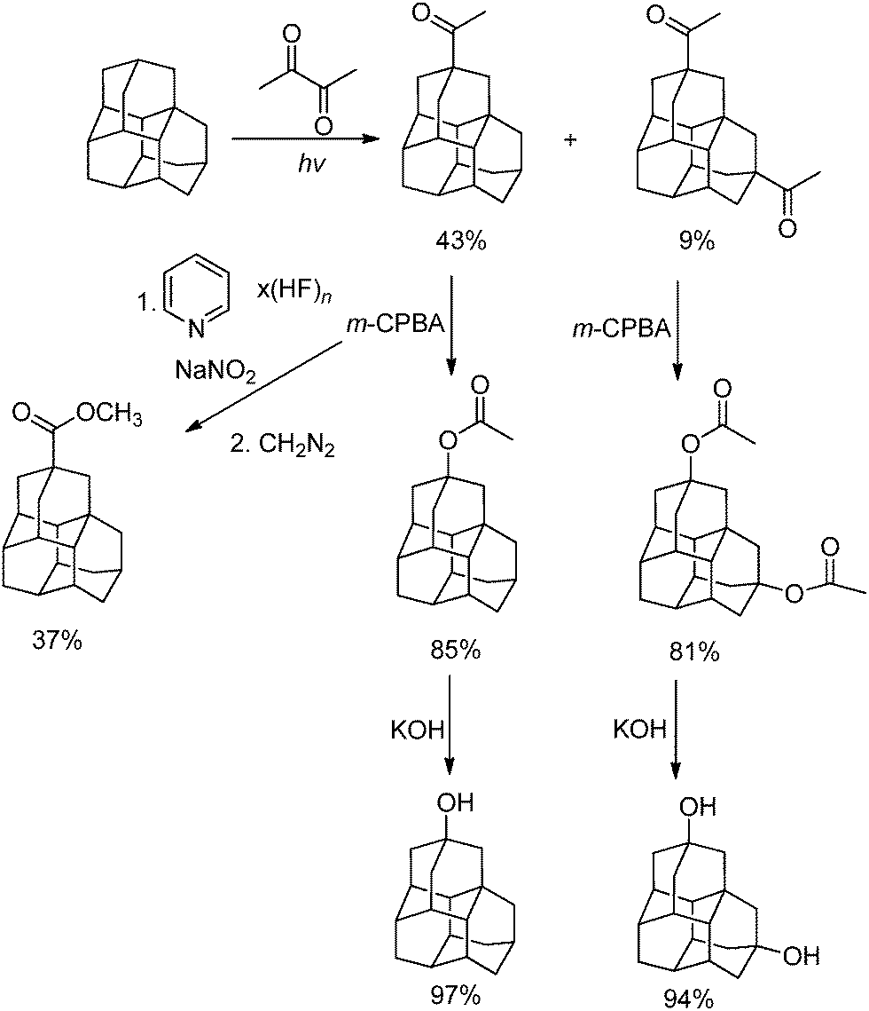 Derivatization of diamondoids for functional applications