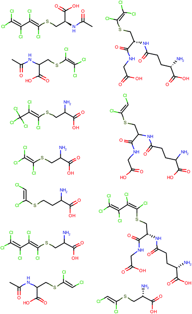 image file: c4tx00071d-f2.tif