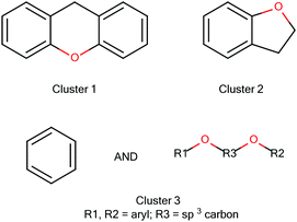 image file: c4tx00071d-f3.tif