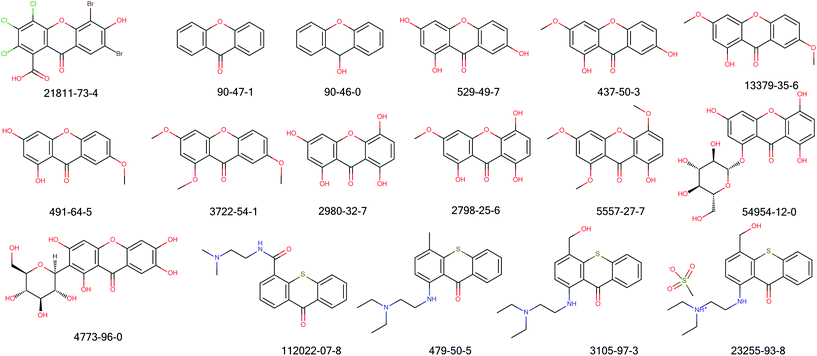 image file: c4tx00071d-f5.tif