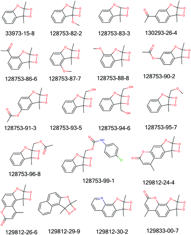 image file: c4tx00071d-f7.tif