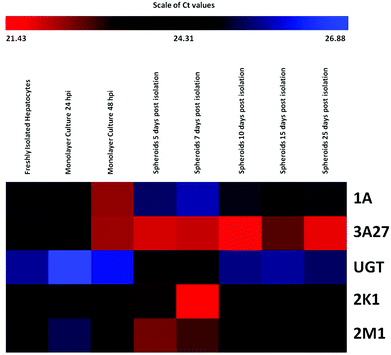 image file: c4tx00160e-f5.tif