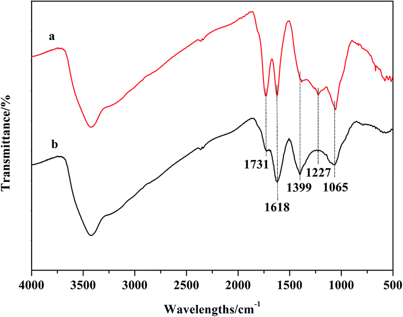 v12271