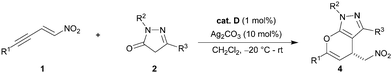 Combining silver- and organocatalysis: an enantioselective sequential ...