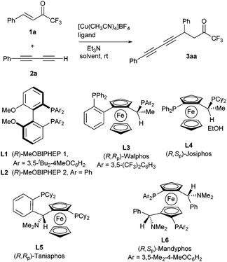 Highly enantioselective copper( i )-catalyzed conjugate addition of 1,3 ...