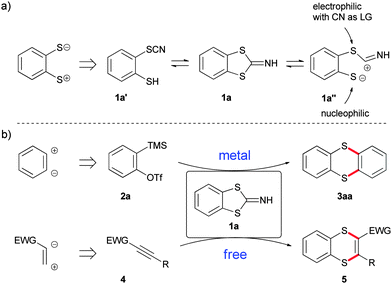 Exploiting Amphiphilicity: Facile Metal Free Access To Thianthrenes And ...