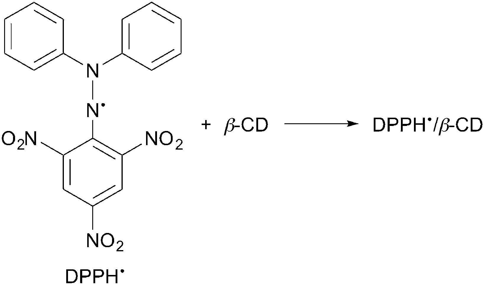 Solubilisation of a 2,2diphenyl1picrylhydrazyl radical in water by β