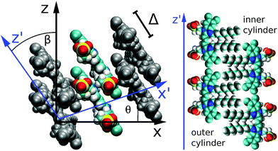 Site-dependence of van der Waals interaction explains exciton spectra ...