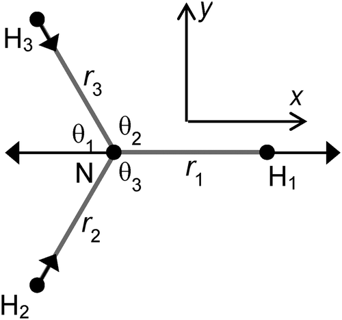 The Jahn–Teller effect in the presence of partial isotopic substitution ...