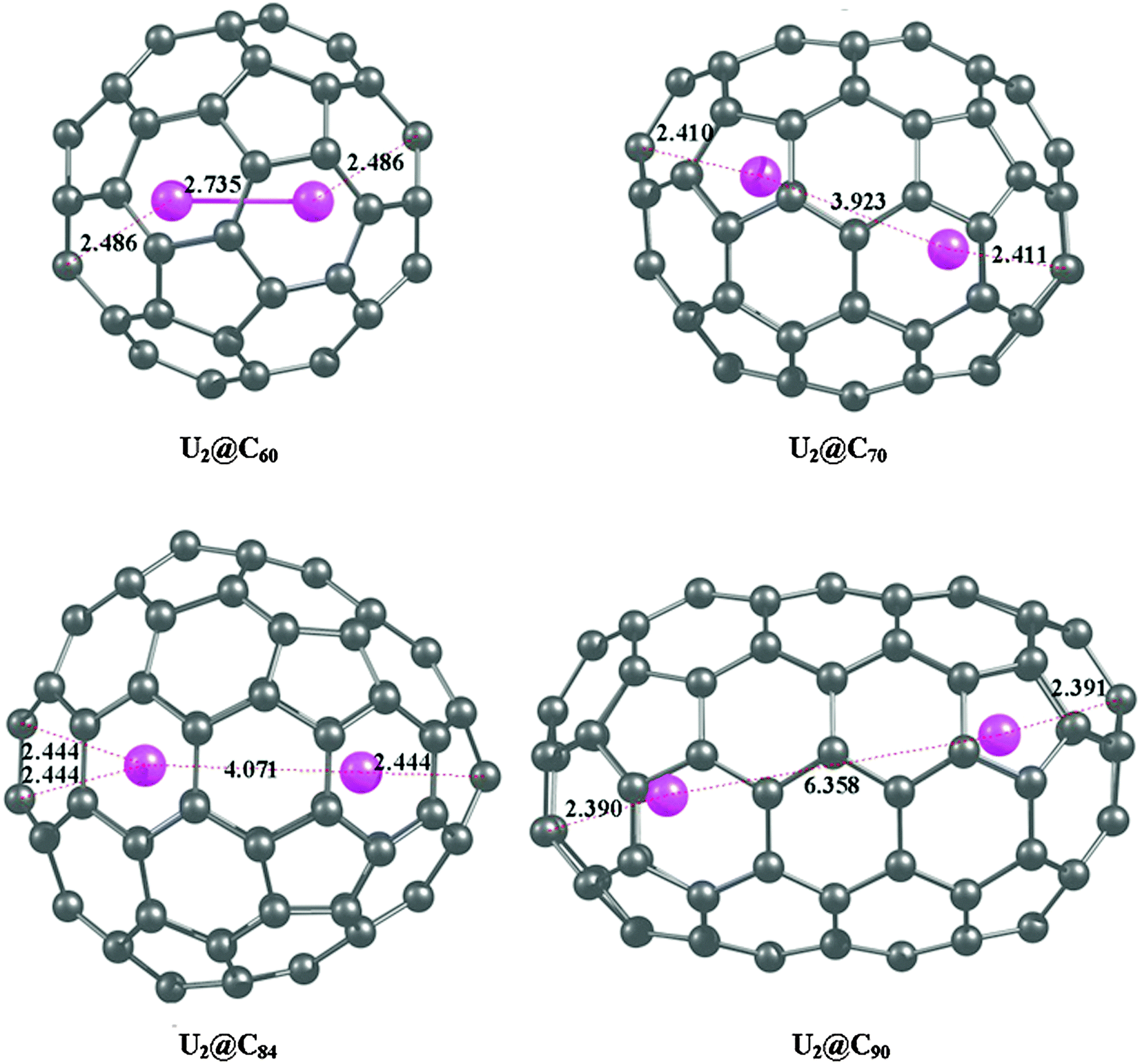 fullerene bonding