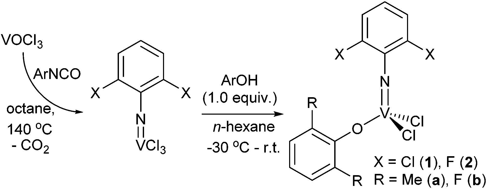 Ethylene Polymerisation And Ethylene Norbornene Copolymerisation By Using Aryloxo Modified Vanadium V Complexes Containing 2 6 Difluoro Dichloro Phenylimido Complexes Dalton Transactions Rsc Publishing