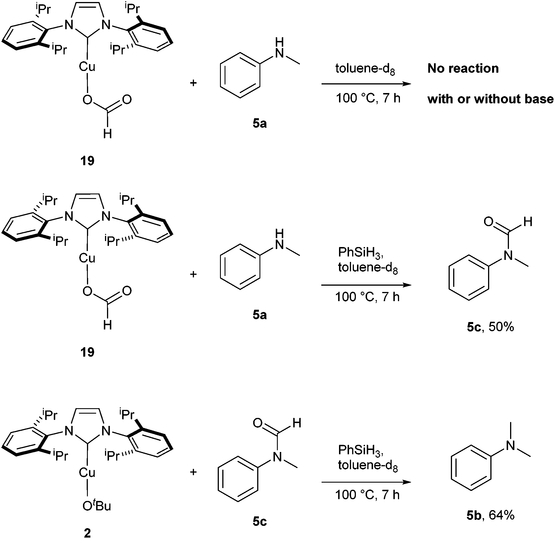 N Heterocyclic Carbene Copper I Catalysed N Methylation Of Amines