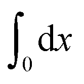 Thermodynamics of force-dependent folding and unfolding of small ...