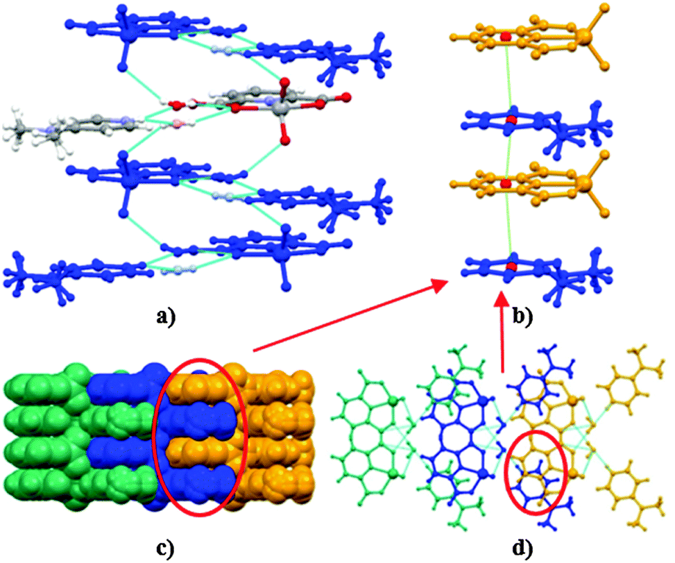 Influence of noncovalent interactions on the structures of metal ...