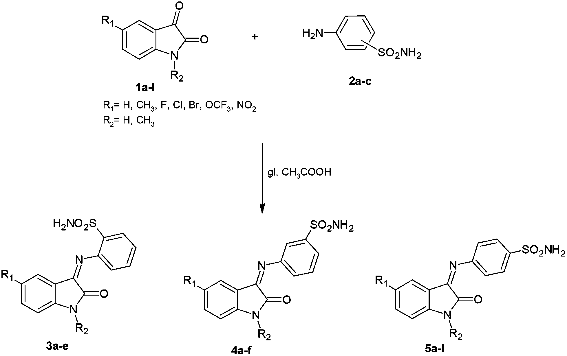 Discovery of novel isatin-based sulfonamides with potent and selective ...